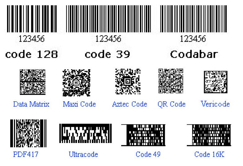2D Barcode USB Scanner ZD-5600 - Image 5