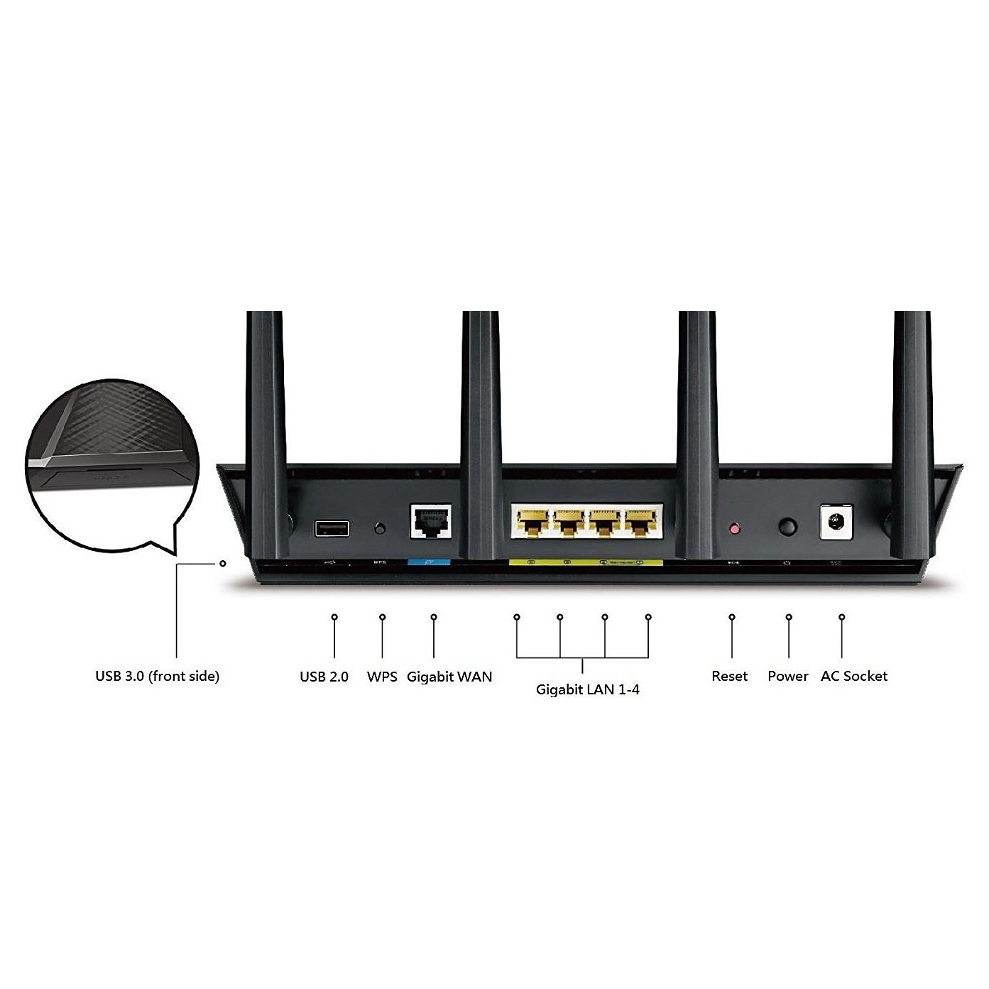 Asus AC2400 RT AC87U Dual-Band Wireless Gigabit Router - Image 3
