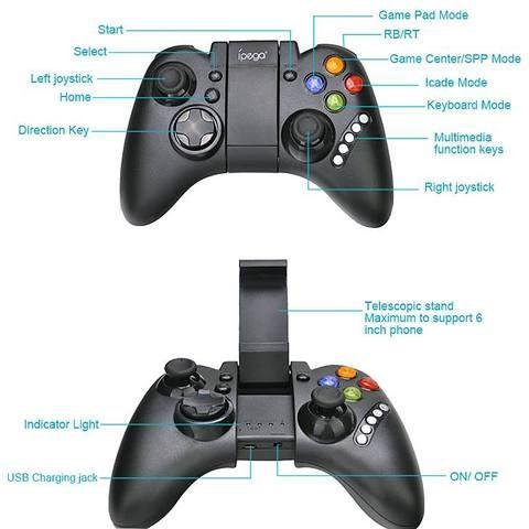 IPega PG-9021 Wireless bluetooth controller with multimedia controller for Android, iOS and Windows devices - Image 5