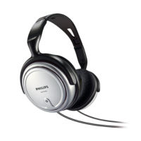 Philips SHP2500 TV Over-Ear Headphone (Silver)