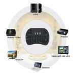 QWERTY Pad Ultra Mini Keyboard - Suitable For Raspberry Pi, Xbox, PS3, Android, Windows