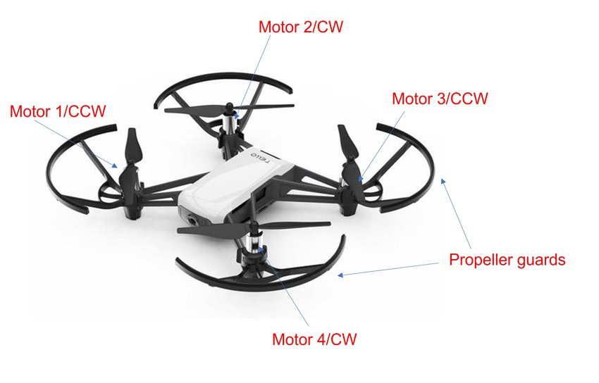 DJI Tello Parts