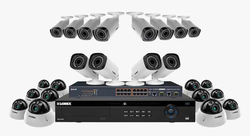 Security & Surveillance